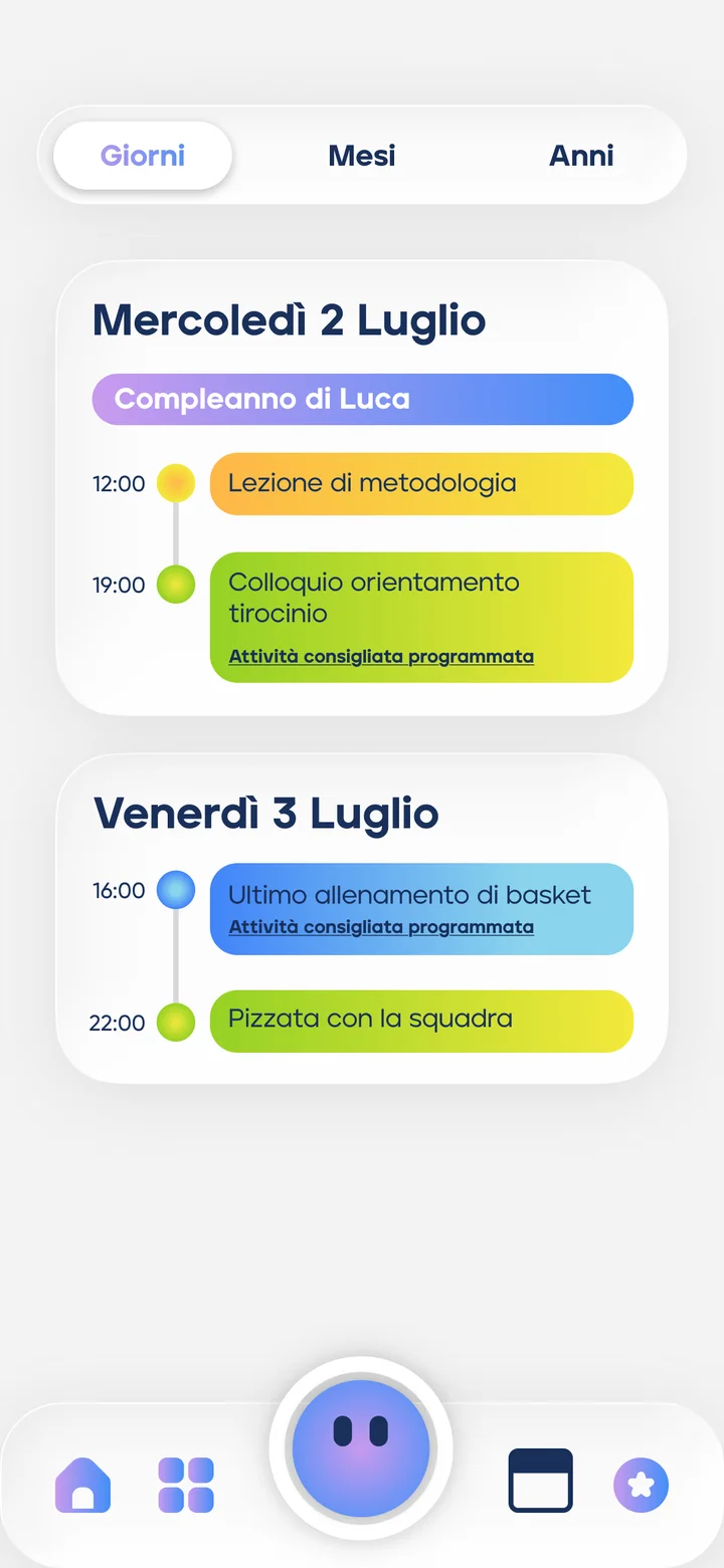 Milo, Calendario