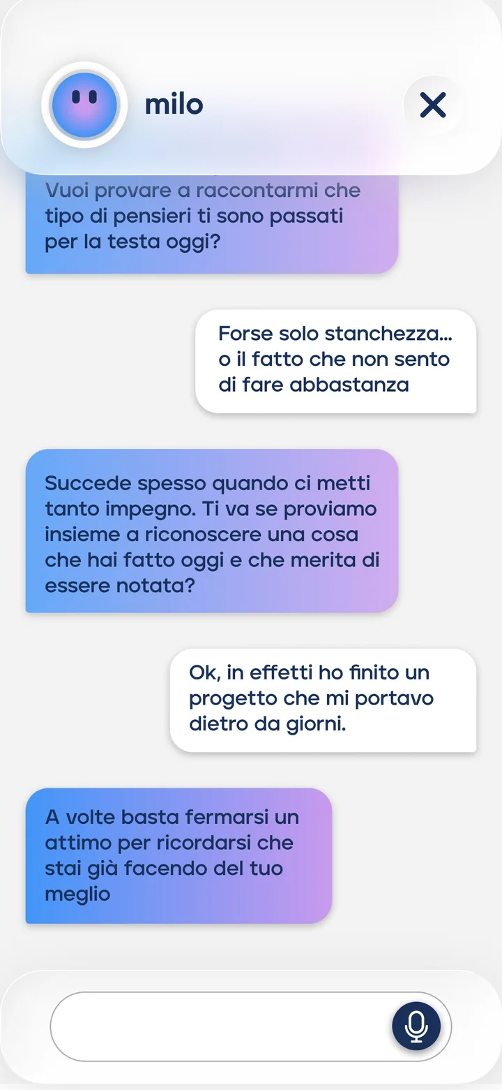 Milo, Milo, l'assistente AI