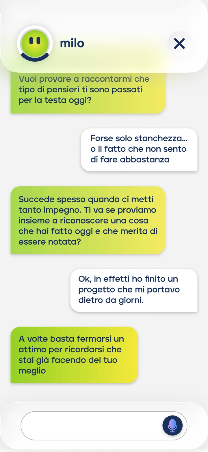 Milo, Milo, l'assistente AI