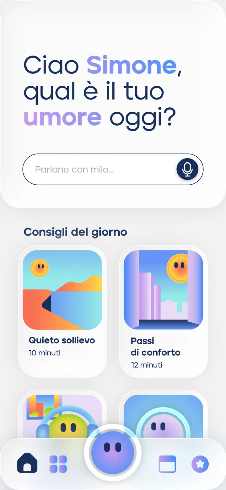 Milo, Accesso e questionario