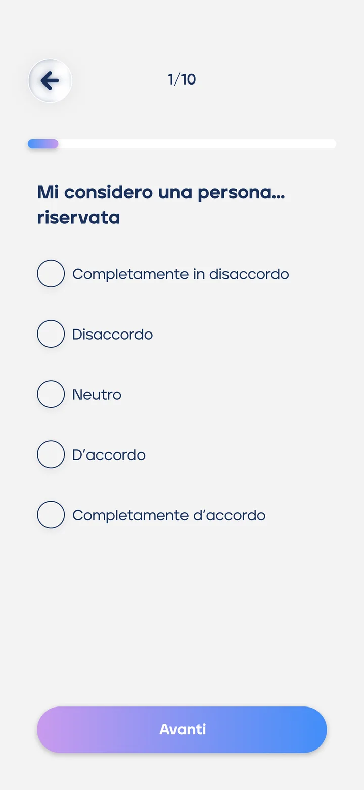 Milo, Accesso e questionario