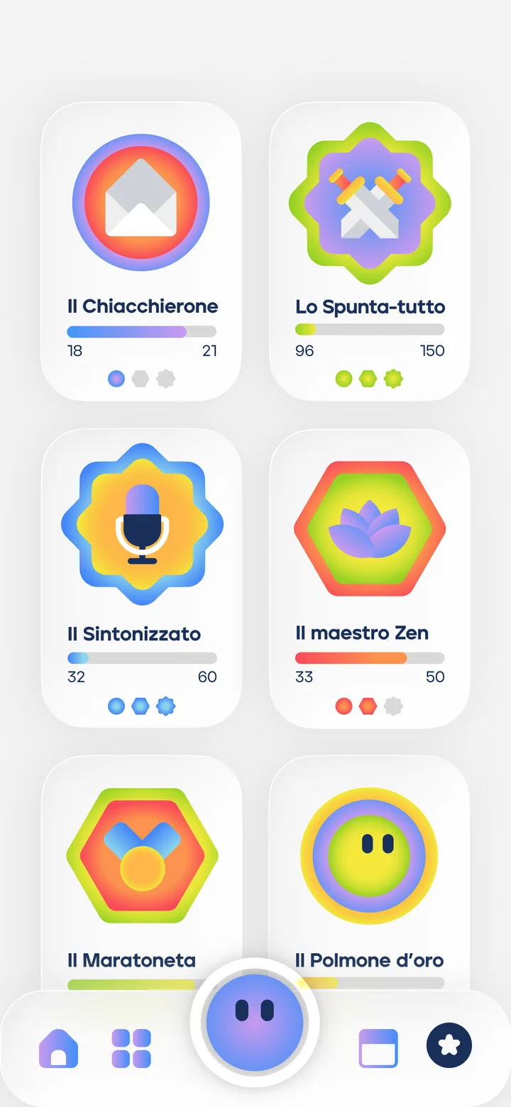 Milo, Ricompense