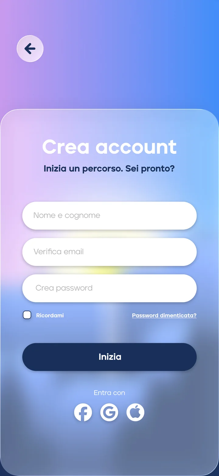 Milo, Accesso e questionario