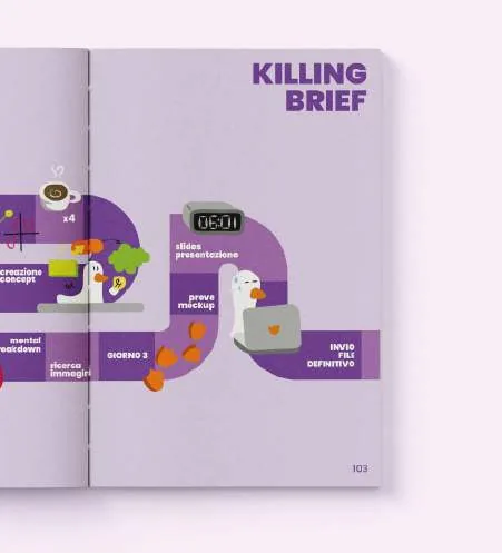 NCA25, Libro, shopper e badge
